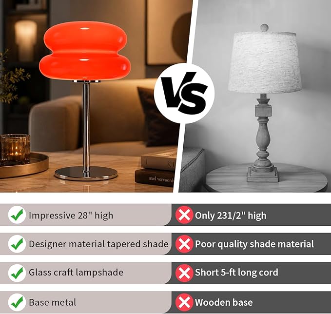 Bedroom Mushroom lamp, Medieval Modern Bedside Table lamp, dimmable Retro Egg Tart Headlight, Unique Home Mushroom Decoration Aesthetic Lovely Living Room Desk lamp (Red)