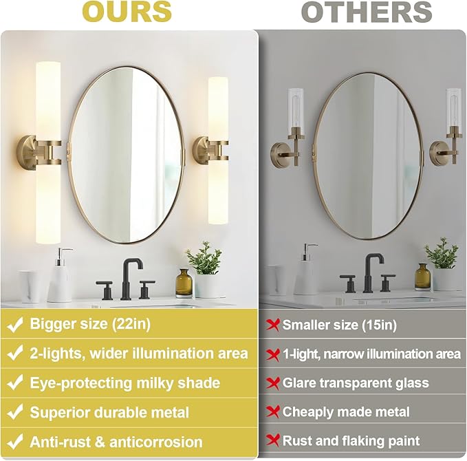 Indoi Wall Sconces Set of Two, Hardwired Brass Bathroom Sconces Wall Lighting with Milky White Glass, Modern Sconces Wall Decor Set of 2 Bathroom Light fixtures for Mirror Living Room Hallway Bedroom