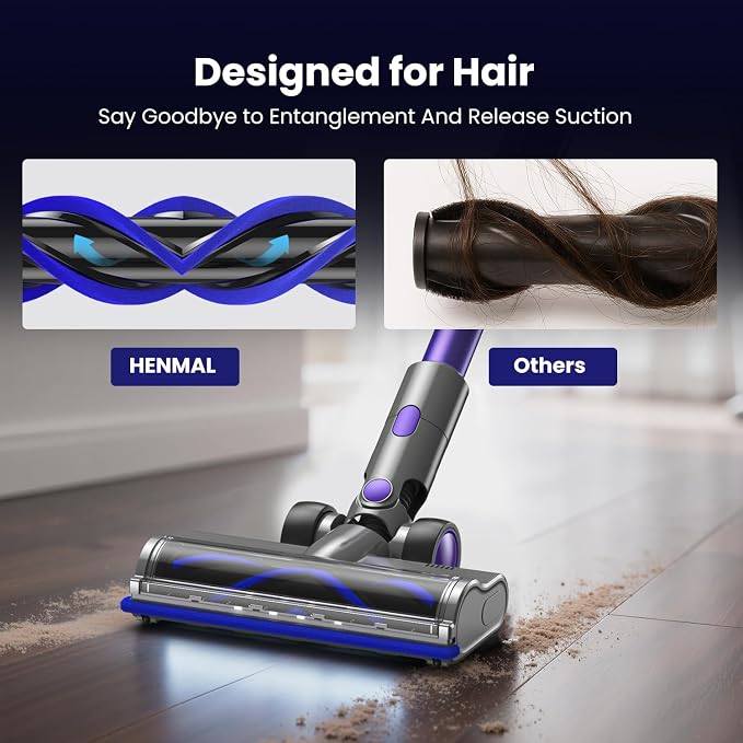 Cordless Vacuum Cleaner JQ02,450W 45KPA Full-Size Stick Cleaner with 800ML Dual-Layer Cyclone Dust Cup,HEPAFiltration,Lightweight&Low Noise for HardFloor,Pet,Carpets，Purple