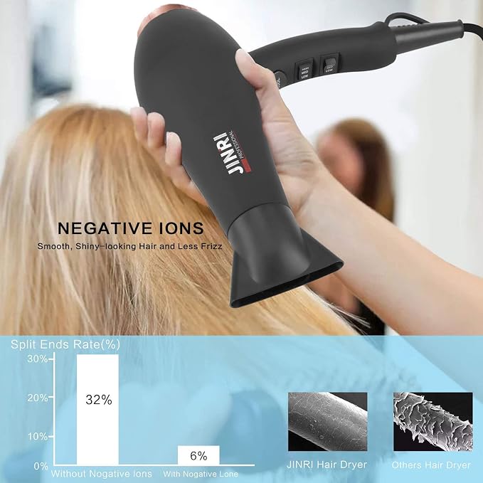 Hair Dryer 1875W, Negative Ionic Fast Dry Low Noise Blow Dryer, Professional Salon Hair Dryers with Diffuser, Concentrator, Styling Pik, 2 Speed and 3 Heat Settings