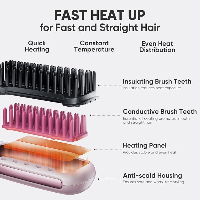 Mini Ionic Hair Straightener Brush, Portable Travel Hair Straightening Comb with 3 Temp Settings, 20s Fast Heating & Anti-Scald, Lightweight Hair Styler for Silky Shine, Rose Gold