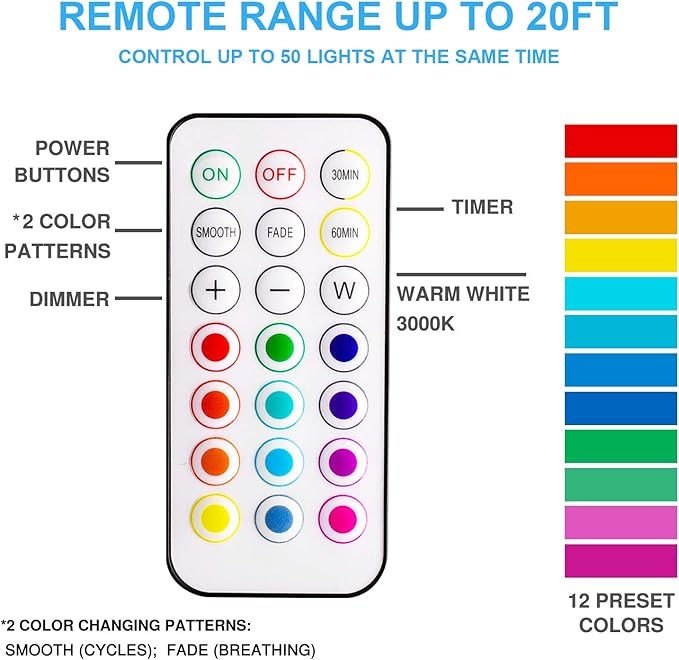BLS LED Puck Lights with Remote Control, Wireless Under Cabinet & Closet Lighting, RGB 13 Color Changing Lights with Dimmer, Timer & AA Battery Operated, Push, Touch, Stick on for Night, White, 2 Pack