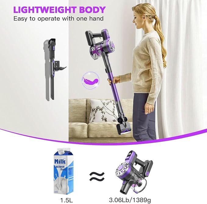 Cordless Vacuum Cleaner, 6 in 1 Lightweight Stick Vacuum with Rechargeable Battery, Handheld Conversion, LED Headlights & 180° Swivel Brush, for Hardwood Floor Carpet Pet Hair Stairs Car(Light Purple)