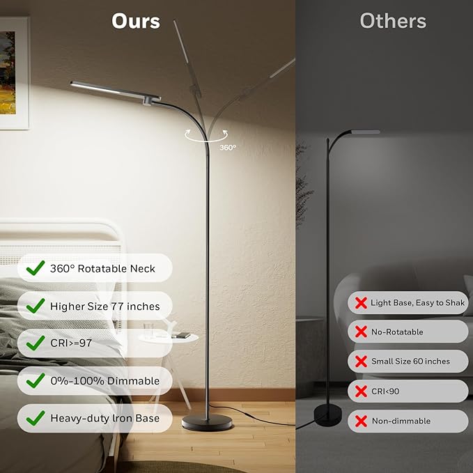 Honeywell LED Floor Lamp for Reading, CRI97 Full Spectrum Gooseneck Floor Lamp with Remote, Eye-Caring Dimmable Standing Task Light, 3 Color Temperatures, 77.5" Tall for Living Room Bedroom Office