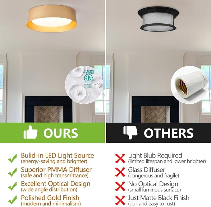 Bargeni Gold Flush Mount Ceiling Light, LED Ceiling Light Fixture | 12.5" ETL-listed dimmable 18W LED light with 3000K warm glow, ideal for bedrooms, hallways, foyers and living rooms