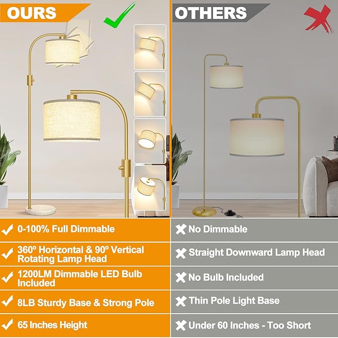 Nintiue Upgraded Modern Arc Dimmable Tall Standing Floor Lamp with Marble Base & Linen Shade, 1200 Lumens LED Bulb Included, for Living & Reading Room, Bedroom, Office & Nursery, Gold