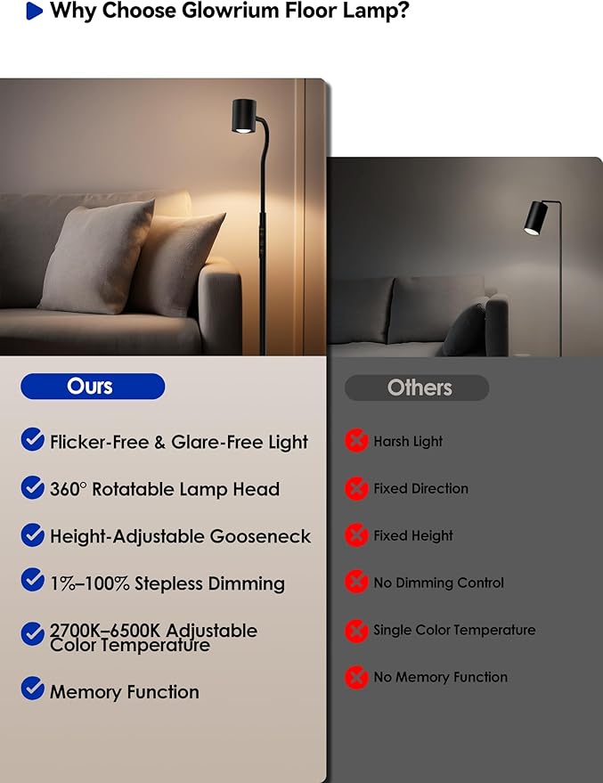 Reading Floor Lamp, 62" Tall LED Floor Lamp, Dimmable Standing Lamp, 7 Brightness & 4 Color Temperature, Adjustable Gooseneck, Touch Control, Task Craft Light for Living Room Bedroom Office,Black