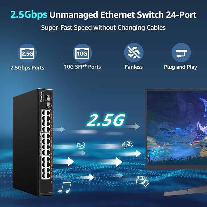 24 Port 2.5G Umanaged Ethernet Switch, 24 x 2.5Gb Base-T Ports, 2 x 10G SFP+, Compatible with 100/1000/2500Mbps, Metal Fanless, Desktop/Rack Mount YuanLey 2.5Gbe Network Switch for AP, NAS, PC