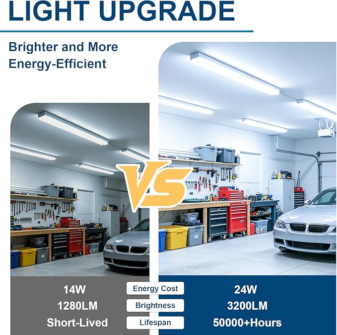 JESLED Flourescent Light Bulbs Replacement 4FT,T8 Led Bulbs 4 Foot Type A+B,24W 3200LM 6000K Frosted,Dual-End Powered,F32T8 or F40T12 Fluorescent Bulbs,Office Shop Warehouse Lights 25Pack