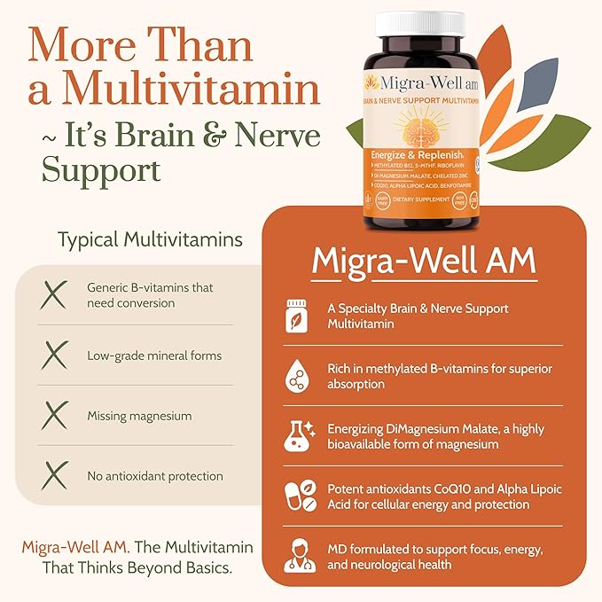 Wellkasa Migra-Well AM : Multivitamine méthylée énergisante quotidienne avec minéraux biodisponibles et antioxydants soutenant la santé du cerveau et des nerfs pour femmes et hommes - Sans fer (60 gélules)