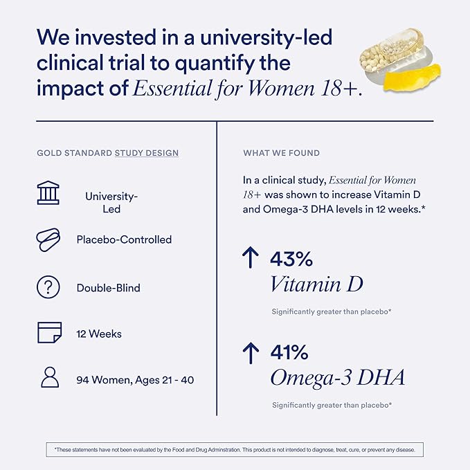 Ritual Multivitamin for Women 18+ with Vitamin D3 for Immune Support*, Vegan Omega 3 DHA, B12, Iron, Gluten Free, Non GMO, USP Verified, Citrus, 30 Day Supply, 60 Capsules