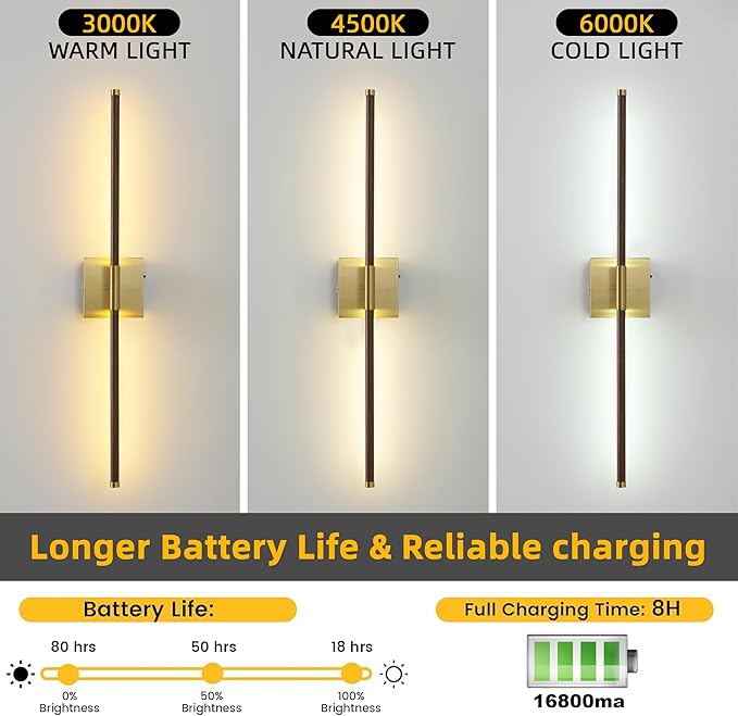 15800 mAh Battery Operated Wall Sconces with Remote Control Dimmable Battery Powered Cordless Rechargeable Wall Sconces Set of Two 3000K LED Walnut Wood and Brass Gold Wireless Wall Light for Bedroom