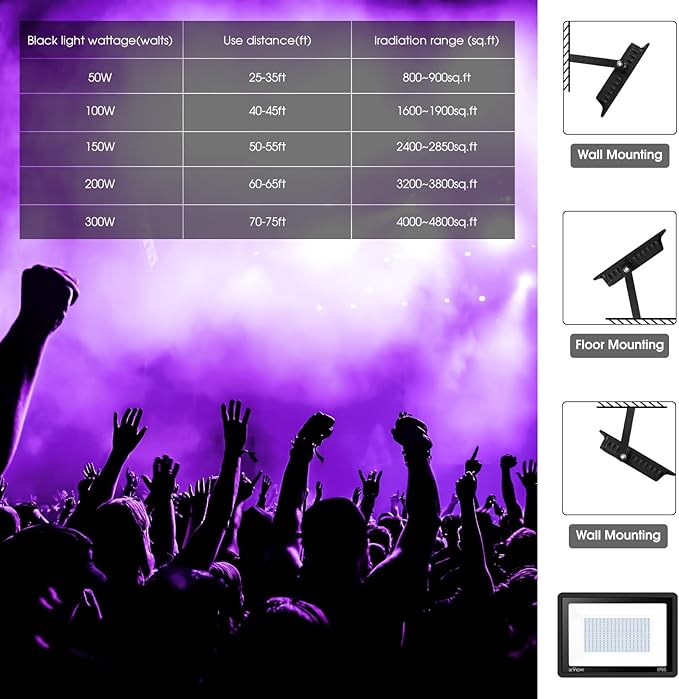 YANYCN 200W 4 Pack LED Black Light, Outdoor Blacklight Flood Lights with Plug and Switch, IP66 Rated for Glow in The Dark, Halloween Party, Body Paint, Aquarium