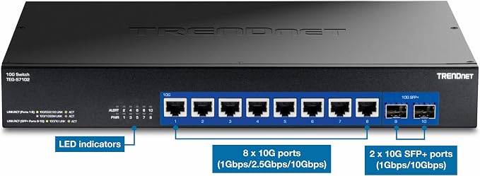 TRENDnet 10-Port 10G Unmanaged Switch, TEG-S7102, 8 x 10G RJ-45 Ports, 2 x 10G SFP+ Ports, 200Gbps Switching Capacity, Rackmount Design, Lifetime Protection, Black