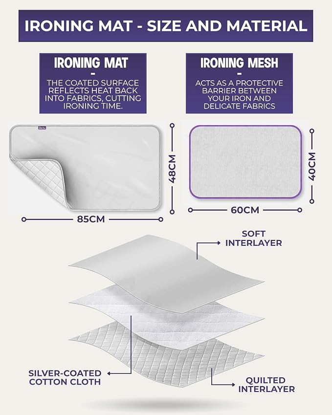 The Quilted Bear Mini Iron, Rest & Ironing Mat - Lightweight Mini Steam Iron with Hard Shell Travel Case, Rest & Ironing Mat - Travel Essentials for Wrinkle Free Clothes & Effortless Quilting (Pink)