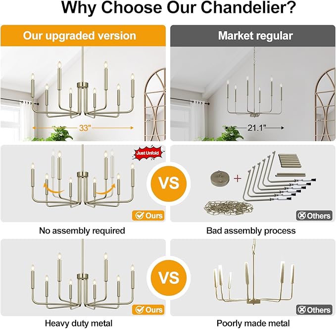 Lynnoland 8-Light Farmhouse Chandelier for Dining Room Lighting Fixtures Hanging, Brass Dining Light Fixtures Industrial Chandelier for Bedroom, Foyer, Hall, Kitchen, Living Room and Entryway