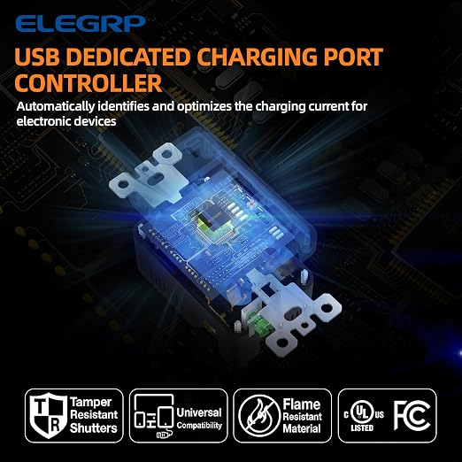 ELEGRP USB Charger Wall Outlet - 20 Amp Duplex Tamper Resistant Receptacle with USB A & C Ports, NEMA 5-20R, Wall Plate Included, UL Listed, 30 Pack, Matte White