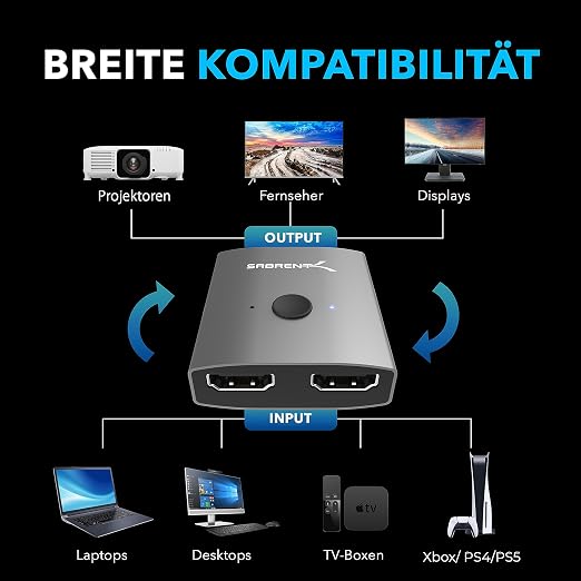 SABRENT HDMI Switch, 4K@60Hz HDMI Switcher, Splitter 2 in 1 Out, Supports HDR, 3D, Dolby, Compatible with Laptops, PC, Xbox Series, PS5 / PS4, Projector, and More (DA-HSW2)