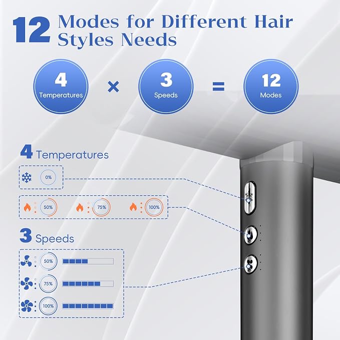 Natrial Ionic Professional Hair Dryer with Diffuser for Curly Hair,1600W&110000RPM High Speed Blow Dryer for Women,Fast Drying,Lock Function,Low Noise,Lightweight for Home Travel Salon,Mid Gray