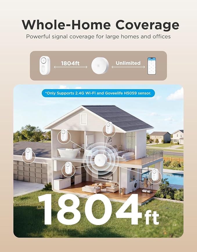 GoveeLife Upgraded Smart Water Leak Detector 1s with 1804 ft Ultra-Long Range, WiFi Water Sensor with SMS/Email/APP Push and Sound Alarm,5-Year Battery Life, 1 Pack, Suit for Home, Basement, Kitchen