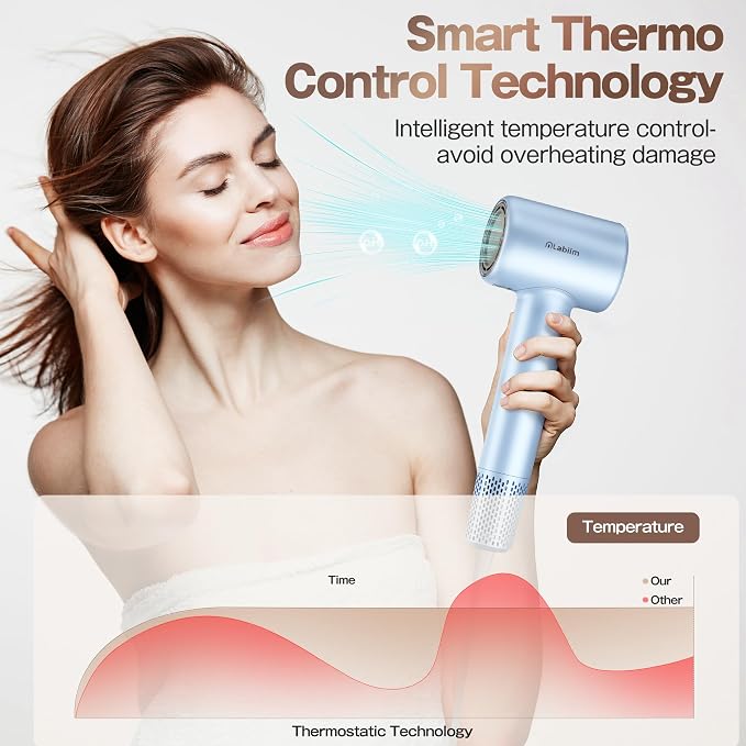 Labiim Hair Dryer, High-Speed Ionic Blow Dryer 110,000 RPM Brushless Motor for Fast Drying, 200M Ions Frizz & Thermo-Control HairDryer with Magnetic Nozzle, Quiet Compact for Home Travel, Blue