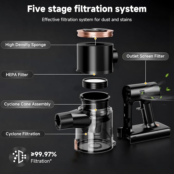 Cordless Stick Vacuum Cleaner - 40KPA Powerful Suction Vacuum with 45 Min Runtime, Detachable Battery, Anti-Tangle & 1.5L Dust Cup, 8 in 1 Vacuum Cleaner for Pet Hair, Carpet, HardFloor, Gold