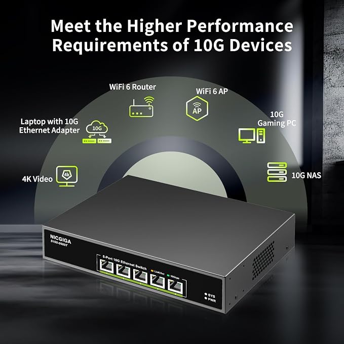 5 Port 10G Ethernet Switch Unmanaged,with 5X 10Gb Base-T RJ45 Ports, NICGIGA 10Gbps Network Switch Easy for 10G NAS,PC,WiFi7 Router,10G Adapter/NIC. Desktop or 19-inch Rack Mount, Plug and Play.