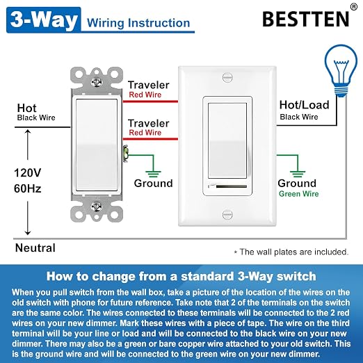 BESTTEN 6 Pack Dimmer Light Switch, Single-Pole or 3-Way Slide, Compatible with 150W Dimmable LED/CFL & 600W Incandescent Bulbs, Wall Plate Included, UL Listed, White