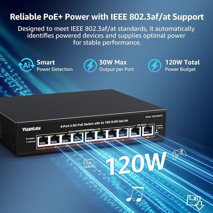 YuanLey 8 Port 2.5G PoE Switch Unmanaged, 8 x 2.5G Base-T PoE Ports, 2X 10G RJ45 UpLink,120W PoE Budget, Metal Fanless, 10 Port 2.5Gbe/10G PoE Ethernet Switch for NAS, Gaming PC, AP