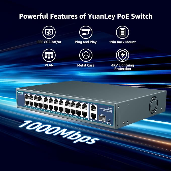 24 Port Gigabit PoE Switch Unmanaged, YuanLey 27-Port Gigabit PoE with 2 Uplink & 1 SFP, Rackmout, Build in 400W Power, Support 802.3af/at, Plug and Play, One-Key VLAN, Metal Case