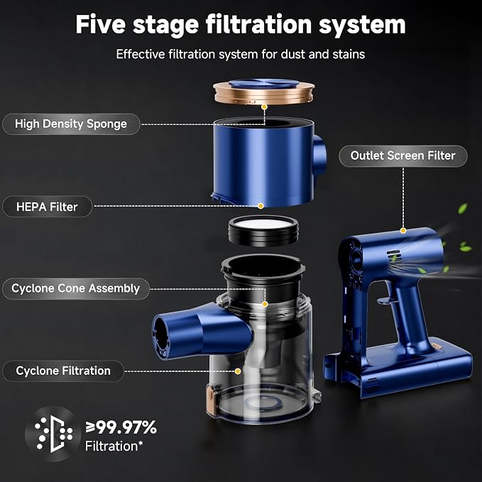 Cordless Stick Vacuum Cleaner - 40KPA Powerful Suction Vacuum with 45 Min Runtime, Detachable Battery, Anti-Tangle & 1.5L Dust Cup, 8 in 1 Vacuum Cleaner for Pet Hair, Carpet, HardFloor, Blue