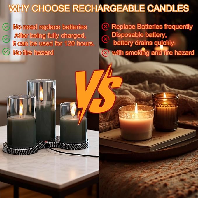GenSwin Rechargeable Candles with Remote Timer and Charging Base, Set of 3 Glass Battery Operated Candles with 3D Flickering Wick, Black LED Flameless Candle for Home Party Decor(D3” x H4”5”6”)