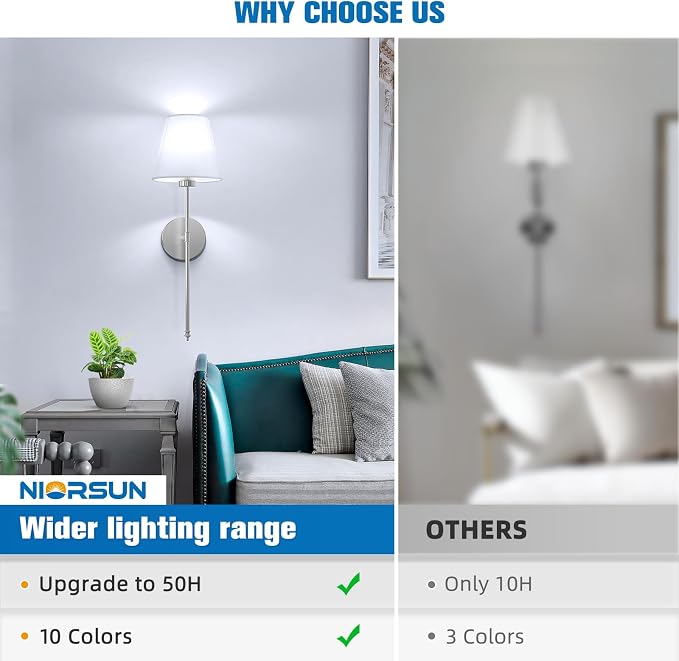 NIORSUN 19.9 inch Battery Operated Wall Sconce Set of 2,Brushed Nickel Rechargeable Wall Lights with 10400mAh Dimmable Detachable Bulbs and Remote,10 Colors Wireless Sconces for Bedroom Living Room