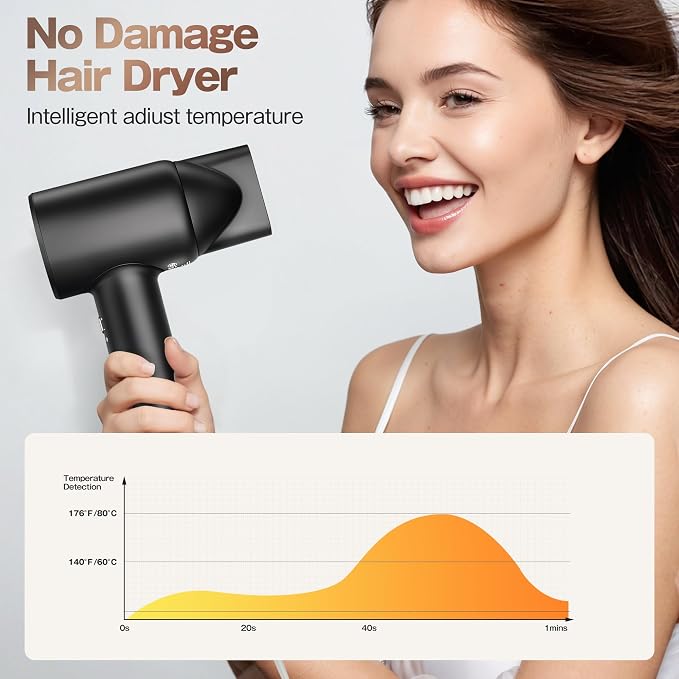 Labiim Hair Dryer, High-Speed Ionic Blow Dryer 110,000 RPM Brushless Motor for Fast Drying, 200M Ions Frizz & Thermo-Control HairDryer with Magnetic Nozzle, Quiet Compact for Home Travel, Black