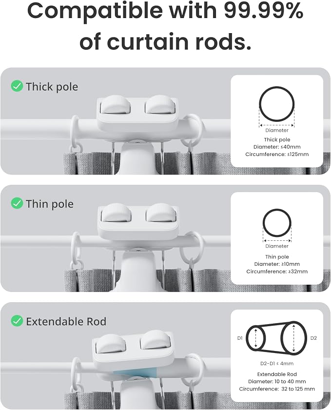 SwitchBot Automatic Curtain Opener - Bluetooth Remote Control Smart Curtain with App/Timer, Upgraded High-Performance Motor, Add Hub to Work with Alexa, Google Home, HomeKit