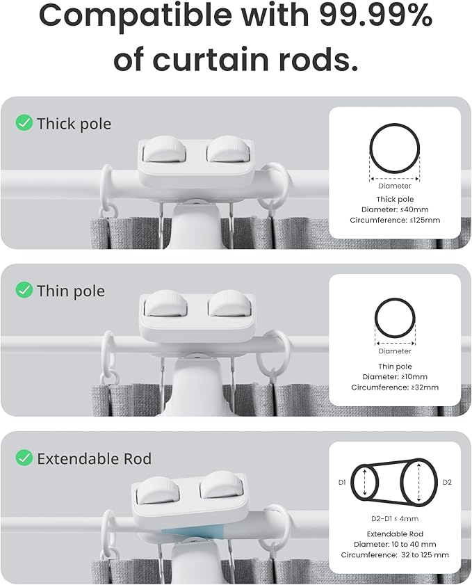 SwitchBot Smart Automatic Curtain Opener 2 Packs with Hub3 - Bluetooth Remote Control with App/Timer, High-Performance Motor, Unlimited Power, Add Hub to Compatible with Alexa, Google Home, HomeKit