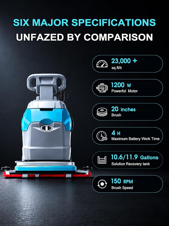 20" Brush Walk Behind Floor Scrubber Machine, 31.5" Squeegee, 12 Gallon Recovery Tank, Cordless Commercial Floor Cleaning Machine with 24V/65Ah Li-ion Battery, 23,140 sq.ft/h Efficiency