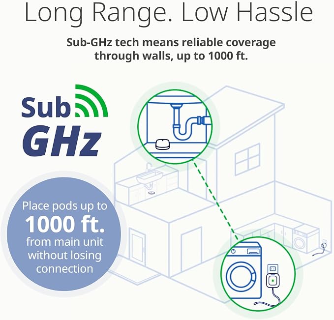D-Link Add-on Remote Battery-Powered Water Leak Sensing Pod, Long-Range, Compatible Only with SW-A11KT 2-Pack (SW-A2/2)
