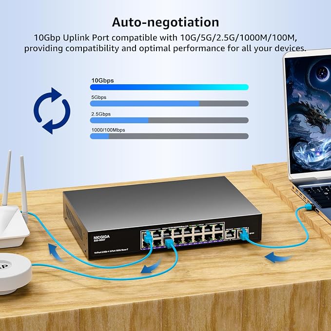 10Gbe Ethernet Switch Unmanaged with 2 x 10Gb RJ45 Ports + 16 x 2.5Gb Base-T Ports, Desktop/19-inch Rack Mount, NICGIGA 18 Port 10Gbps Network Switch for Wireless AP, NAS, PC
