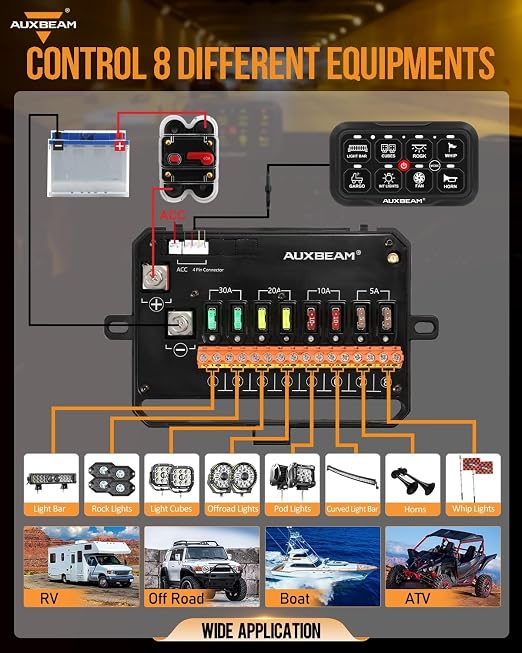 Auxbeam 8 Gang Switch Panel Bluetooth RGB AC-800 with APP&Remote Control Toggle Momentary Pulsed Switch Pod Off Backlight for Truck Offroad UTV ATV Car Marine 12-24V Waterproof 3 Years Warranty