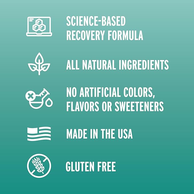 Fluid Recovery Post-Workout Drink Mix, Whey Isolate Protein, L-Glutamine, Carbs, All Natural Ingredients, Gluten-Free, Lactose-Free, Delicious After Exercise Muscle Recovery (Mint Chocolate)