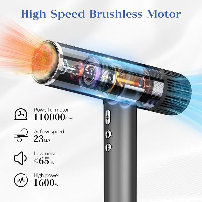 Natrial Ionic Professional Hair Dryer with Diffuser for Curly Hair,1600W&110000RPM High Speed Blow Dryer for Women,Fast Drying,Lock Function,Low Noise,Lightweight for Home Travel Salon,Dark Gray