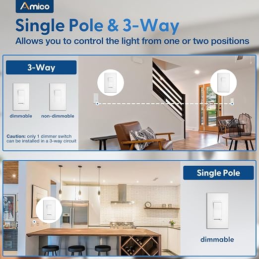 Amico 24 Pack Light Dimmer Switch, No Neutral Wire, Single Pole or 3-Way, for Dimmable LED/CFL (150W) & Halogen/Incandescent (600W), Slide to Dim, White with Wall Plates Included, UL Listed