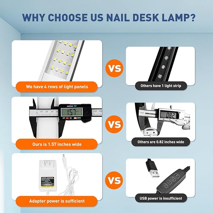 KIRKAS 29in Half Moon Light for Nail Desk with Phone Holder, Nail Desk Lamp Adjustable Color Brightness, Arch Nail Tech Light with Display Screen for Manicure, Craft, Esthetician (Diamond,White Large)
