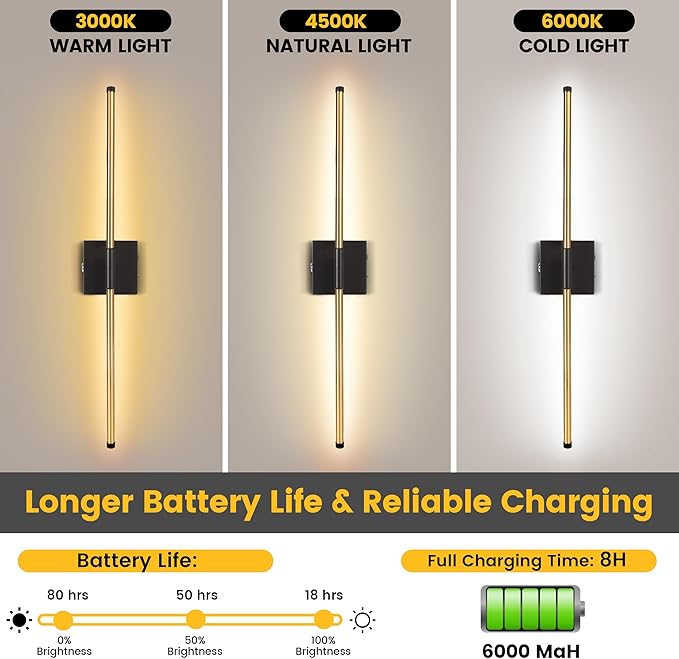 15800 mAh Battery Operated Wall Sconces with Remote Control Dimmable Wall Sconces Set of Two 3000K LED Brass Gold and Black Wireless Wall Light Battery Powered Cordless Rechargeable Sconces Decor