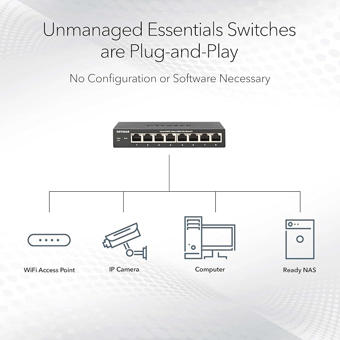 NETGEAR 16-Port Gigabit Ethernet Unmanaged Network Switch (GS316v3) – Plug-and-Play, Fanless Silent Metal Housing, Desktop or Wall Mount, with 802.1p QoS & 9K Jumbo Frame Support