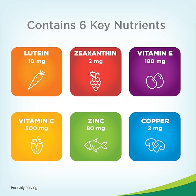 PreserVision AREDS 2 Eye Vitamins, #1 Eye Doctor Recommended Brand, Lutein and Zeaxanthin Supplement with Vitamin C, Vitamin E, Zinc, and Copper, Softgels (Minigels), 120 Count (Pack of 2)