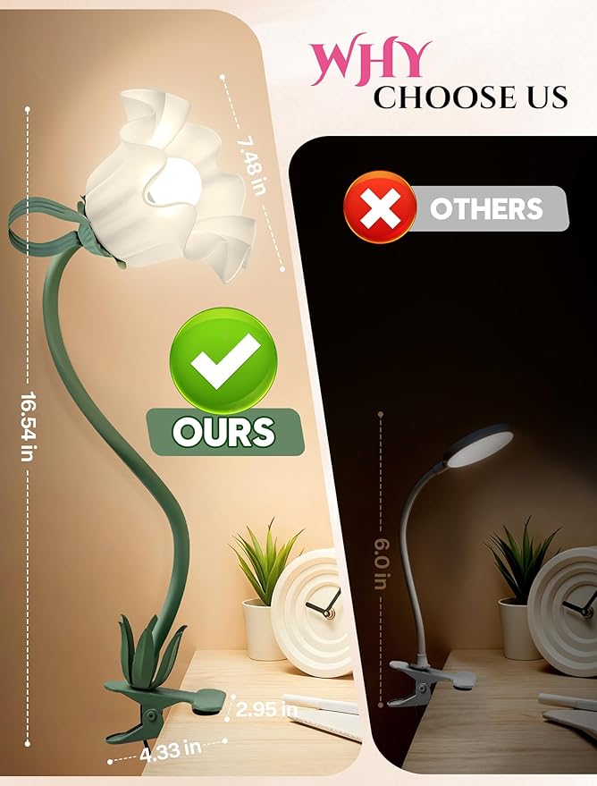 Clip On Light and Flower Desk Lamp, Flexible Gooseneck Reading Book Light with 3 Color Modes Cute Table Lamp Decor, Clip on Bedside Lamp for Bed Headboard,Table, Nursery,Dorm (Green-02)