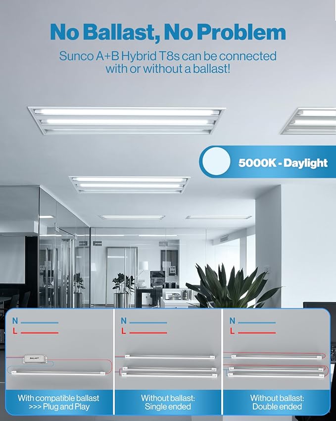 Sunco 50 Pack T8 LED Bulbs 4 Foot, 48 Inch Tube Light Bulbs Fluorescent Replacement, Single or Double Ended Hybrid Type A+B, 2400 LM, 20W, 5000K Daylight, Clear Lens ETL.