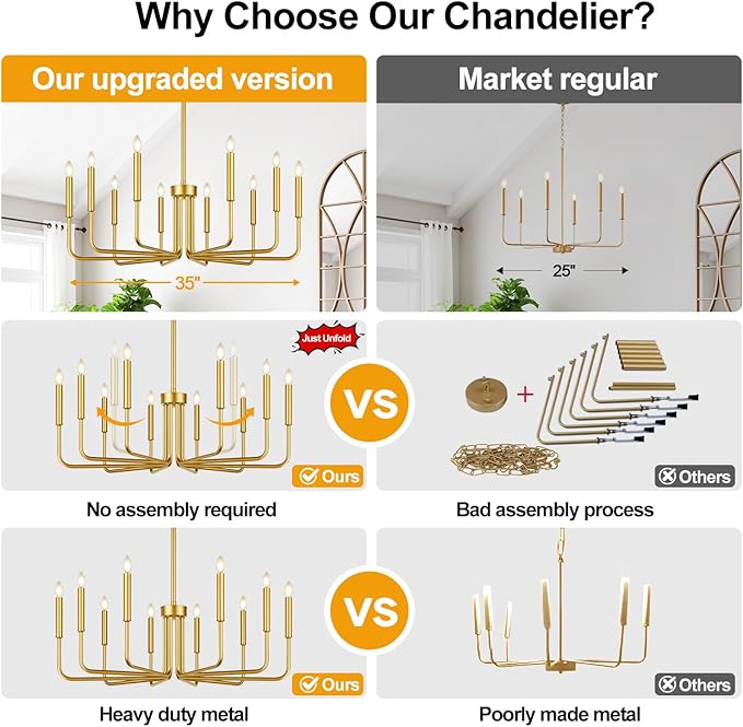 Lynnoland Gold 10-Light Farmhouse Chandelier for Dining Room Lighting Fixtures Hanging, Vintage Candle Pendant Light Fixtures Chandelier for Bedroom, Foyer and Living Room